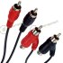 Audio Cable