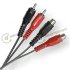 Audio Cable