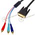 Digital Video Cable