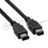 1394 Cable