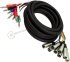 Cable Set