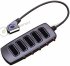 Scart Box