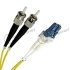Fiber Optic Patch Cord